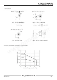 NJM2373AU-TE1# Datasheet Pagina 3