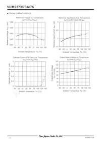 NJM2373AU-TE1# Datenblatt Seite 6