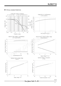 NJM2716F-TE1 Datasheet Pagina 3