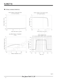 NJM2716F-TE1 Datasheet Pagina 4