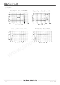 NJU7011F-TE1# Datenblatt Seite 6