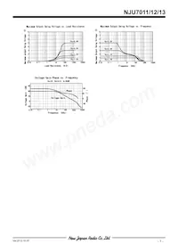 NJU7011F-TE1# Datenblatt Seite 7