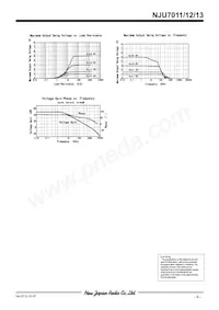 NJU7011F-TE1# Datenblatt Seite 9