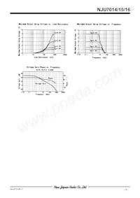 NJU7015D Datasheet Pagina 5