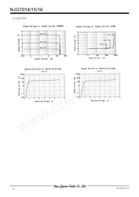 NJU7015D Datasheet Page 8