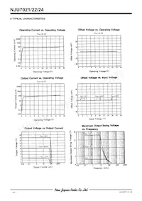 NJU7022M Datenblatt Seite 4