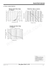 NJU7022M Datenblatt Seite 5