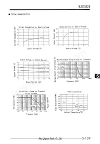 NJU7082BV-TE1 Datenblatt Seite 4