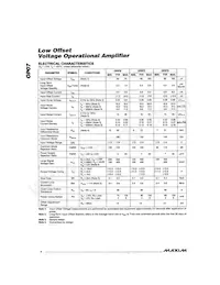 OP07EP+ Datasheet Pagina 5