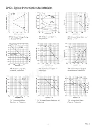 OP275GS-REEL Datasheet Page 4