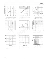 OP275GS-REEL Datasheet Page 5