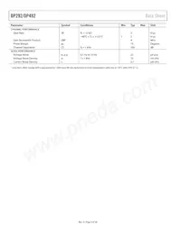 OP292GS-REEL Datasheet Pagina 4