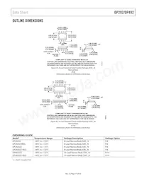 OP292GS-REEL Datasheet Pagina 17