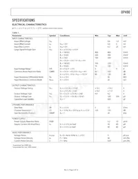 OP490GS-REEL Datasheet Pagina 3