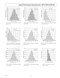 OP747ARU-REEL Datasheet Page 5