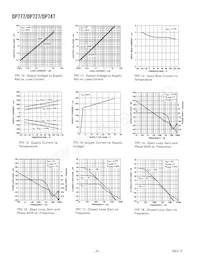 OP747ARU-REEL Datasheet Page 6