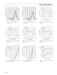 OP747ARU-REEL Datasheet Pagina 7