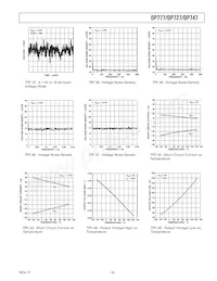 OP747ARU-REEL Datasheet Page 9