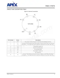 PA73M Datasheet Pagina 3