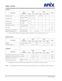 PA73M Datasheet Pagina 6