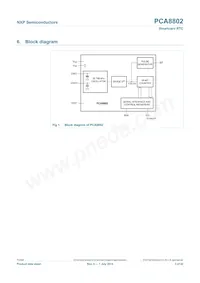 PCA8802CX8/B/1 Datasheet Pagina 3