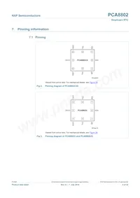 PCA8802CX8/B/1 Datasheet Pagina 4