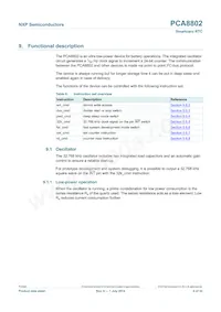 PCA8802CX8/B/1 Datasheet Pagina 6