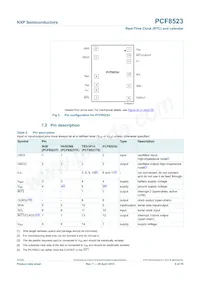 PCF8523TS/1 Datasheet Pagina 5