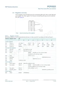 PCF8523TS/1數據表 頁面 7