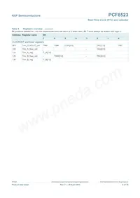 PCF8523TS/1 Datasheet Pagina 8