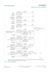 PCF8523TS/1數據表 頁面 14