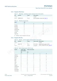 PCF8523TS/1數據表 頁面 22