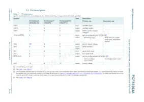 PCF85363ATT1/AJ Datasheet Pagina 5