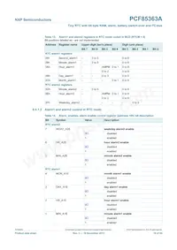 PCF85363ATT1/AJ Datenblatt Seite 19