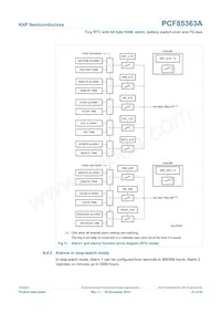 PCF85363ATT1/AJ Datenblatt Seite 21