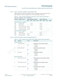 PCF85363ATT1/AJ Datenblatt Seite 22