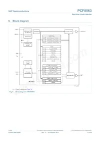 PCF8563T/F4 Datasheet Pagina 3