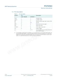 PCF8563T/F4 Datasheet Pagina 5