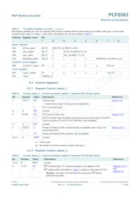 PCF8563T/F4 Datasheet Pagina 7