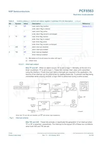 PCF8563T/F4 Datasheet Pagina 8