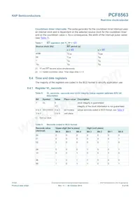 PCF8563T/F4 Datasheet Pagina 9