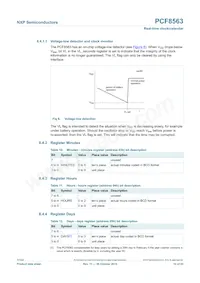 PCF8563T/F4 Datasheet Pagina 10