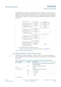 PCF8563T/F4 Datenblatt Seite 15