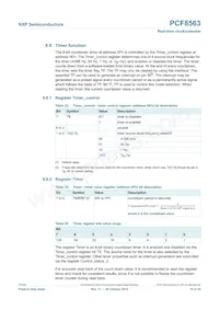 PCF8563T/F4 Datenblatt Seite 16