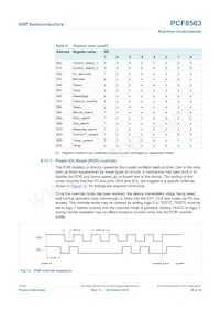 PCF8563T/F4 Datenblatt Seite 20