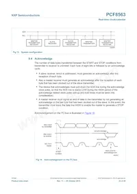 PCF8563T/F4 Datenblatt Seite 22