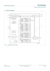 PCF8564AU/5GC/1數據表 頁面 3