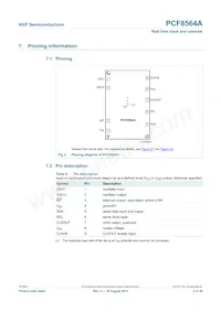 PCF8564AU/5GC/1數據表 頁面 4