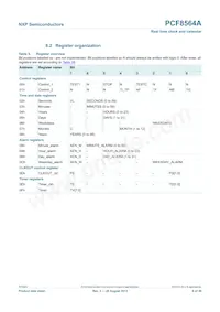 PCF8564AU/5GC/1 Datasheet Pagina 6