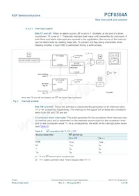 PCF8564AU/5GC/1 Datasheet Pagina 8